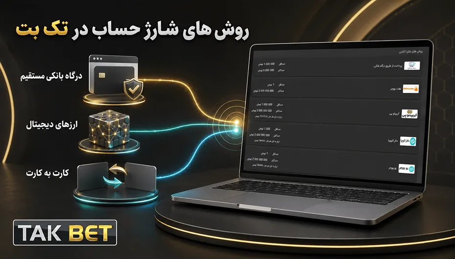 روش های شارژ تک بت