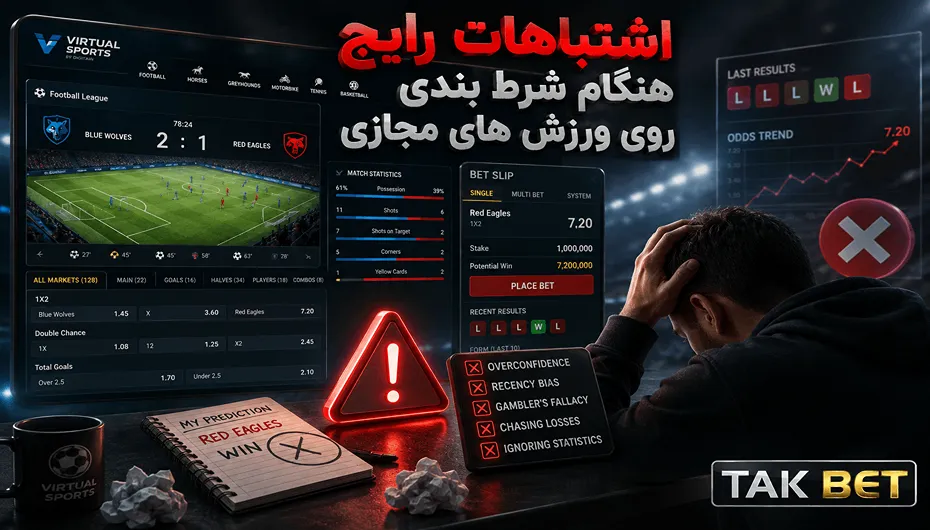 اشتباهات رایج هنگام شرط بندی روی ورزش های مجازی